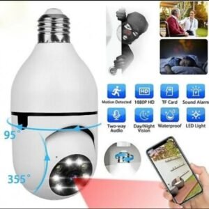 bbe9be8ea5f7d6b3lbqs8oddv2 Smart Panorama Camera- WiFi